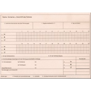 RNK Fahrtenbuch PKW DIN A6 - Steuerlicher Kilometernachweis Mit 64 Seiten Inkl. Parkscheibe
